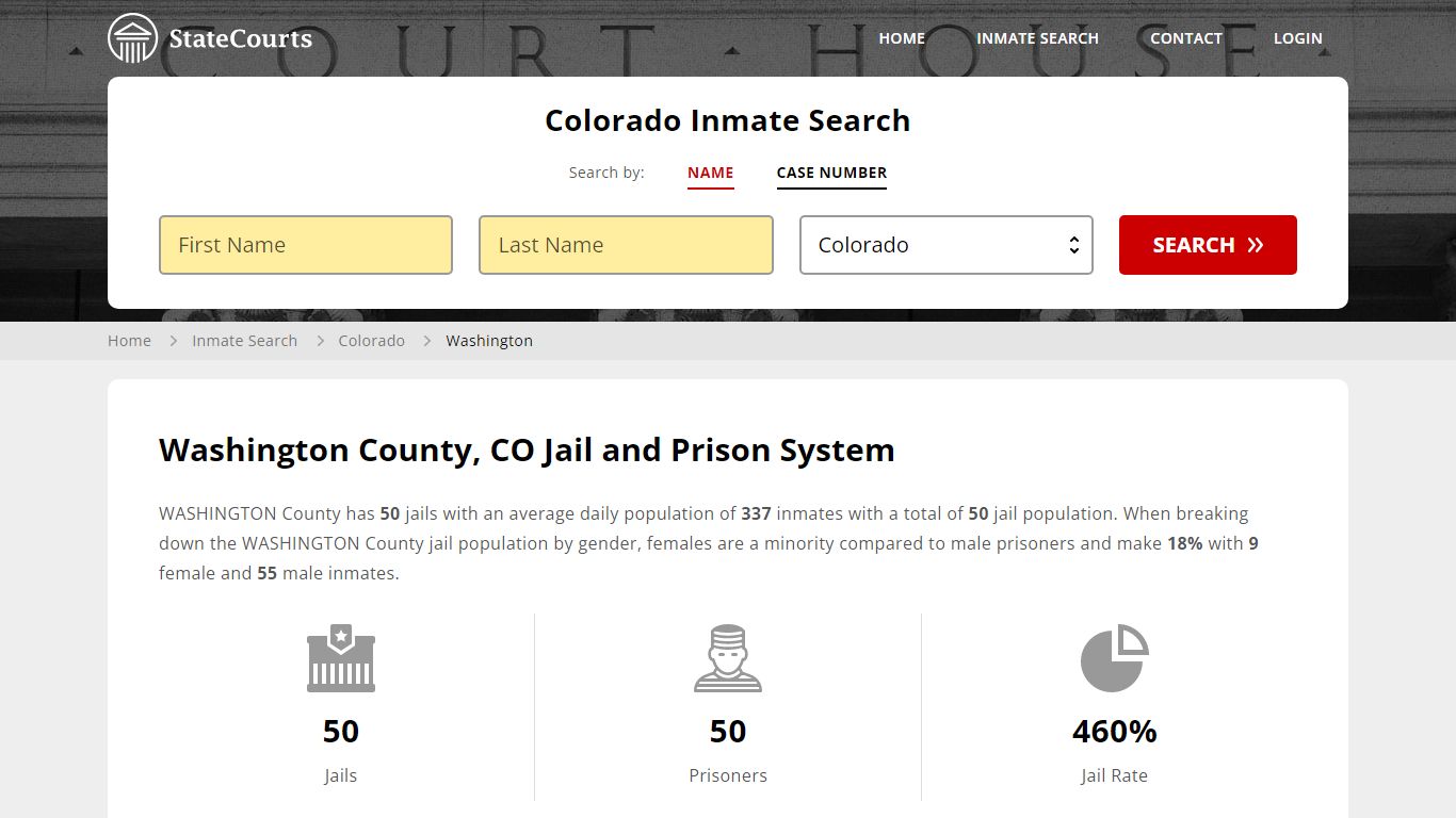 Washington County, CO Inmate Search - StateCourts